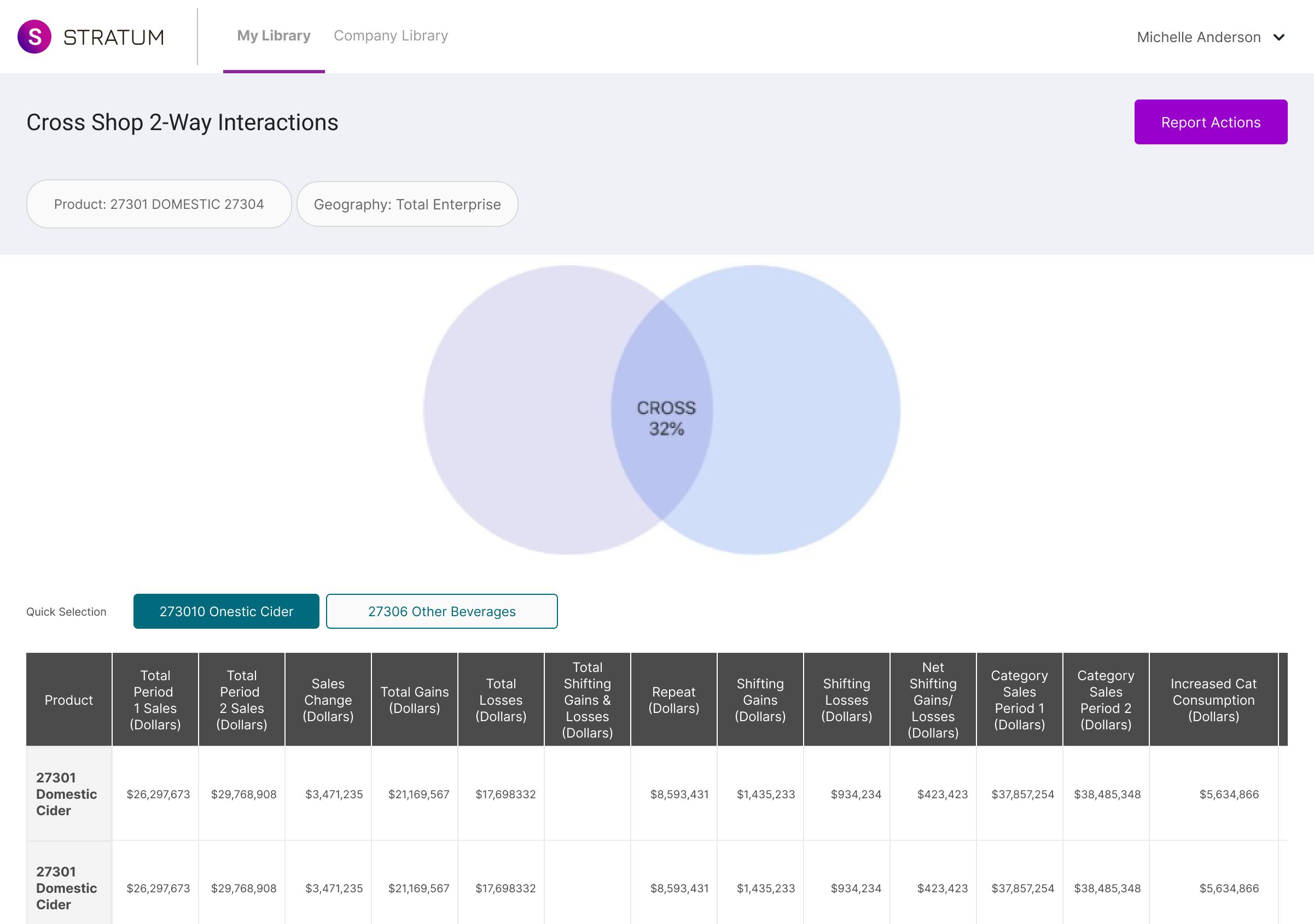 84.51 product screenshot